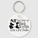 Recherche de panda drôle porteclés Humour