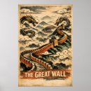 Recherche de grande muraille posters Rétro