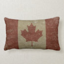 Recherche de drapeau grunge coussins Porté