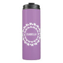Recherche de eau potable tasses Tumeur thermique