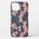 Recherche de style asiatique iphone coques Transparent