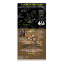 Recherche de tombeau posters Jésus