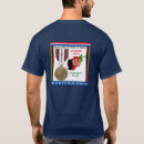 Recherche de guerre des étoiles tshirts Pour tous