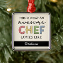 Recherche de chef ornements Cuisine