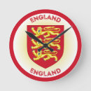 Recherche de armée britannique posters Angleterre