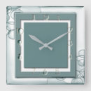 Recherche de mint horloges Menthe