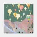 Recherche de cappadoce magnets Ballon