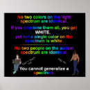 Recherche de aspie posters Asd