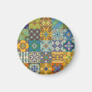 Recherche de mur magnets Illustration