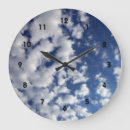 Recherche de nuage horloges Pour tous