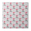 Recherche de minuscule carreaux Motif