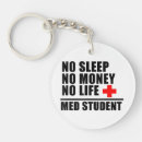 Recherche de humour de médecin porteclés Hôpital