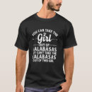 Recherche de calaba Maison