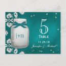 Recherche de ruban bleu cartes postales Couple