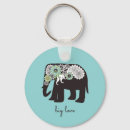 Recherche de elephant porteclés Pour elle