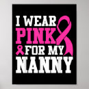 Recherche de nounours posters Rose