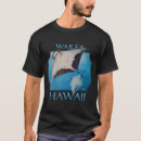 Recherche de wailea Hawaii