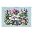 Recherche de thé anglais posters Esthétique cottagecore