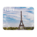 Recherche de paris magnets Aquarelle