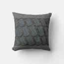 Recherche de pneu coussins Roue