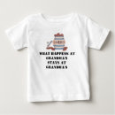 Recherche de femelle bébé vêtements Mâle