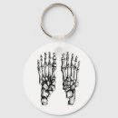 Recherche de orteils porteclés Pied