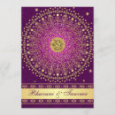 Recherche de indou invitations Musulmans