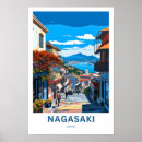 Recherche de voyage du japon posters Travel