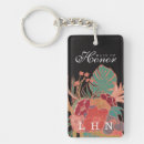 Recherche de domestique accessoires Nuptiale