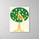 Recherche de perdrix art Arbre