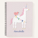 Recherche de pretty carnets Jolie