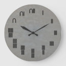 Recherche de hiéroglyphes égyptiens horloges Antique