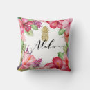 Recherche de feuille exotique coussins Floral