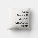 Recherche de housse de coussins Pour tous