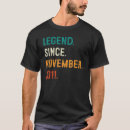 Recherche de 11 novembre 2011