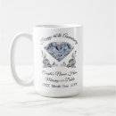 Recherche de de 60 ans tasses Pour eux