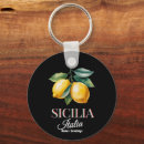 Recherche de sicilienne porteclés Sicilia