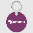 Recherche de gemmes accessoires Rose
