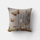 Recherche de notes coussins Papillon