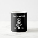 Recherche de ruth maison deco Cour suprême