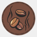Recherche de grains de café autocollants Cappuccino