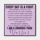 Recherche de douleur magnets Chronique