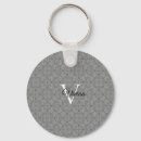 Recherche de motif simple porteclés Mignon