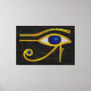 Recherche de yeux impressions sur toile Oeil