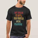 Recherche de cerveau vêtements Élevé