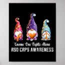 Recherche de génome posters Combats