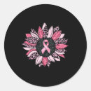 Recherche de je suis un survivant autocollants Organisme