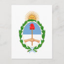 Recherche de buenos aires postcards cartes postales Patagonie