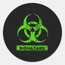 Recherche de dange autocollants Halloween