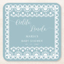 Recherche de mexicain dessous de verres Cielito lindo